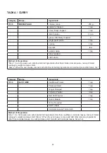 Preview for 68 page of Godrej GME 728 CF1 PM User Manual