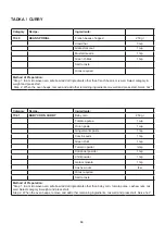 Preview for 69 page of Godrej GME 728 CF1 PM User Manual