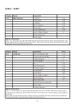 Preview for 74 page of Godrej GME 728 CF1 PM User Manual