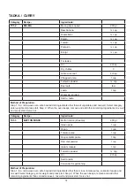 Preview for 75 page of Godrej GME 728 CF1 PM User Manual