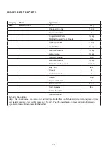 Preview for 108 page of Godrej GME 728 CF1 PM User Manual