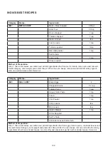 Preview for 110 page of Godrej GME 728 CF1 PM User Manual