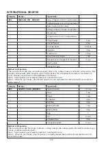 Preview for 129 page of Godrej GME 728 CF1 PM User Manual