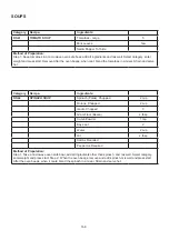 Preview for 169 page of Godrej GME 728 CF1 PM User Manual