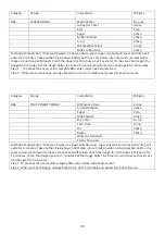 Preview for 39 page of Godrej GME 728 CIP1 QM User Manual