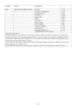 Preview for 113 page of Godrej GME 728 CIP1 QM User Manual