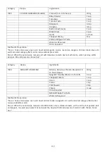 Preview for 118 page of Godrej GME 728 CIP1 QM User Manual