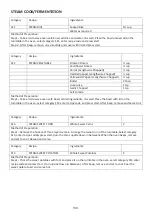 Preview for 140 page of Godrej GME 728 CIP1 QM User Manual