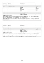 Preview for 158 page of Godrej GME 728 CIP1 QM User Manual