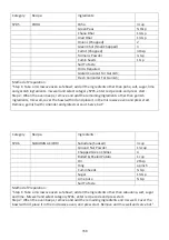 Preview for 159 page of Godrej GME 728 CIP1 QM User Manual