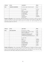 Preview for 31 page of Godrej GME 730 CP1 QM User Manual