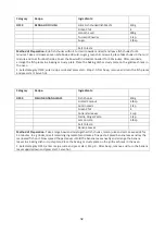 Preview for 33 page of Godrej GME 730 CP1 QM User Manual