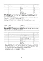 Preview for 41 page of Godrej GME 730 CP1 QM User Manual