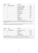 Preview for 75 page of Godrej GME 730 CP1 QM User Manual