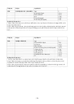 Preview for 155 page of Godrej GME 730 CP1 QM User Manual