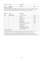 Preview for 195 page of Godrej GME 730 CP1 QM User Manual