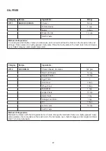 Preview for 23 page of Godrej GME 734 CR1 PM User Manual