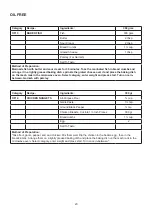 Preview for 24 page of Godrej GME 734 CR1 PM User Manual