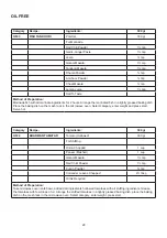 Preview for 29 page of Godrej GME 734 CR1 PM User Manual