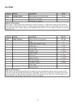 Preview for 32 page of Godrej GME 734 CR1 PM User Manual