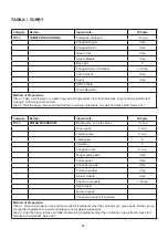 Preview for 69 page of Godrej GME 734 CR1 PM User Manual