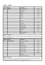 Preview for 79 page of Godrej GME 734 CR1 PM User Manual