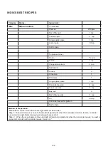 Preview for 107 page of Godrej GME 734 CR1 PM User Manual