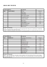 Preview for 113 page of Godrej GME 734 CR1 PM User Manual