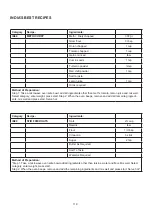 Preview for 120 page of Godrej GME 734 CR1 PM User Manual