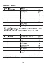 Preview for 123 page of Godrej GME 734 CR1 PM User Manual