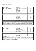 Preview for 130 page of Godrej GME 734 CR1 PM User Manual