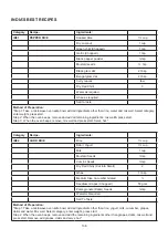 Preview for 137 page of Godrej GME 734 CR1 PM User Manual