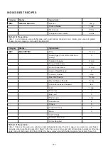 Preview for 146 page of Godrej GME 734 CR1 PM User Manual