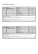 Preview for 152 page of Godrej GME 734 CR1 PM User Manual