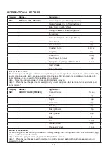 Preview for 159 page of Godrej GME 734 CR1 PM User Manual