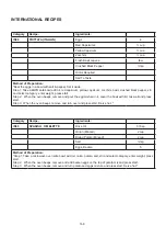 Preview for 169 page of Godrej GME 734 CR1 PM User Manual