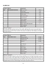 Preview for 183 page of Godrej GME 734 CR1 PM User Manual