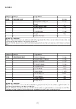 Preview for 203 page of Godrej GME 734 CR1 PM User Manual