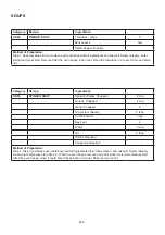 Preview for 205 page of Godrej GME 734 CR1 PM User Manual