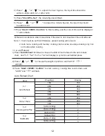 Preview for 13 page of Godrej GMX 30CA1 SIM User Manual