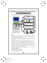 Preview for 16 page of Godrej GSC 12NTC3-WUA Owner'S Manual