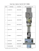 Preview for 15 page of Godrej GSC 18 FV 5 HRML Service Manual