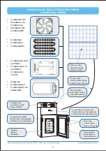 Preview for 3 page of Godrej GVR 100 DC User Manual