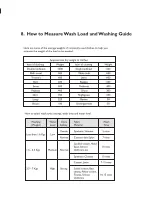 Предварительный просмотр 9 страницы Godrej GWS 700PS User Manual