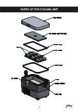 Предварительный просмотр 5 страницы Godrej InsuliCool User Manual