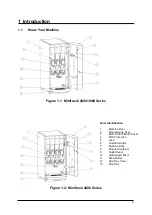 Preview for 4 page of Godrej Minifresh 2000 User Manual