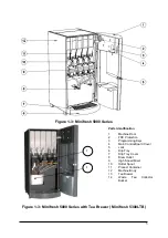 Preview for 5 page of Godrej Minifresh 2000 User Manual