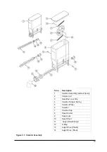 Preview for 14 page of Godrej Minifresh 2000 User Manual