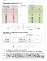 Предварительный просмотр 12 страницы Godrej S.M.A.R.T. Installation And Operational Manual