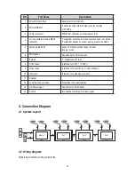 Предварительный просмотр 6 страницы Godrej SEE THRU PRO User Manual